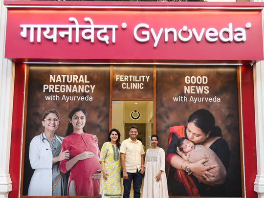 Gynoveda Clinics