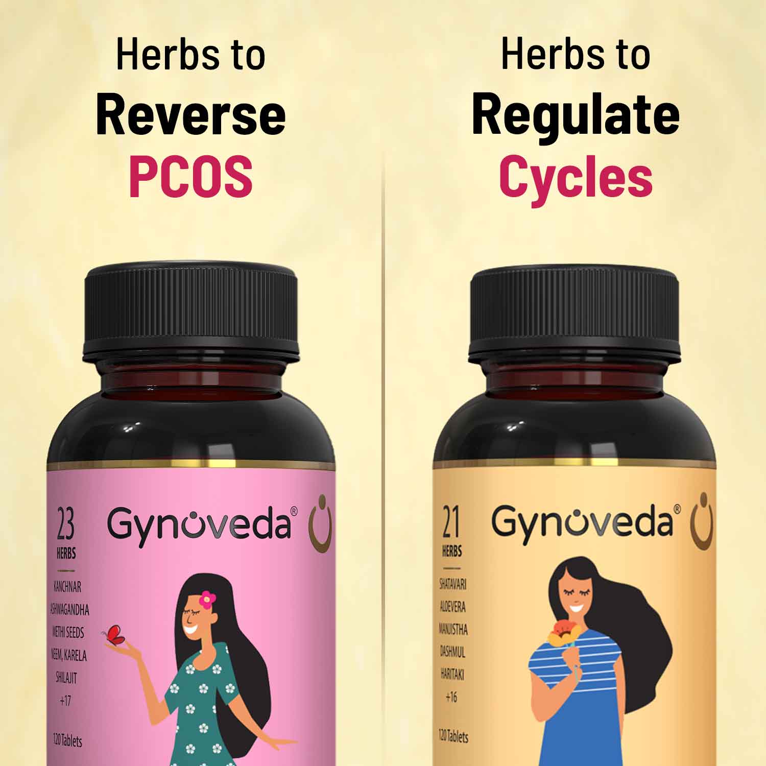 PCOS, PCOD with Delayed Cycles