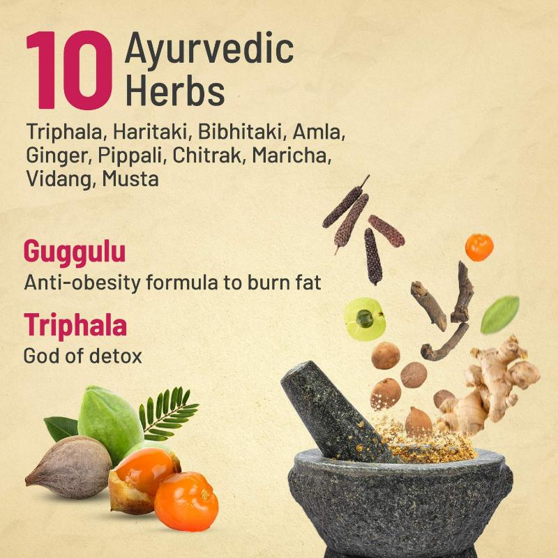 Ayurvedic Fat Burner