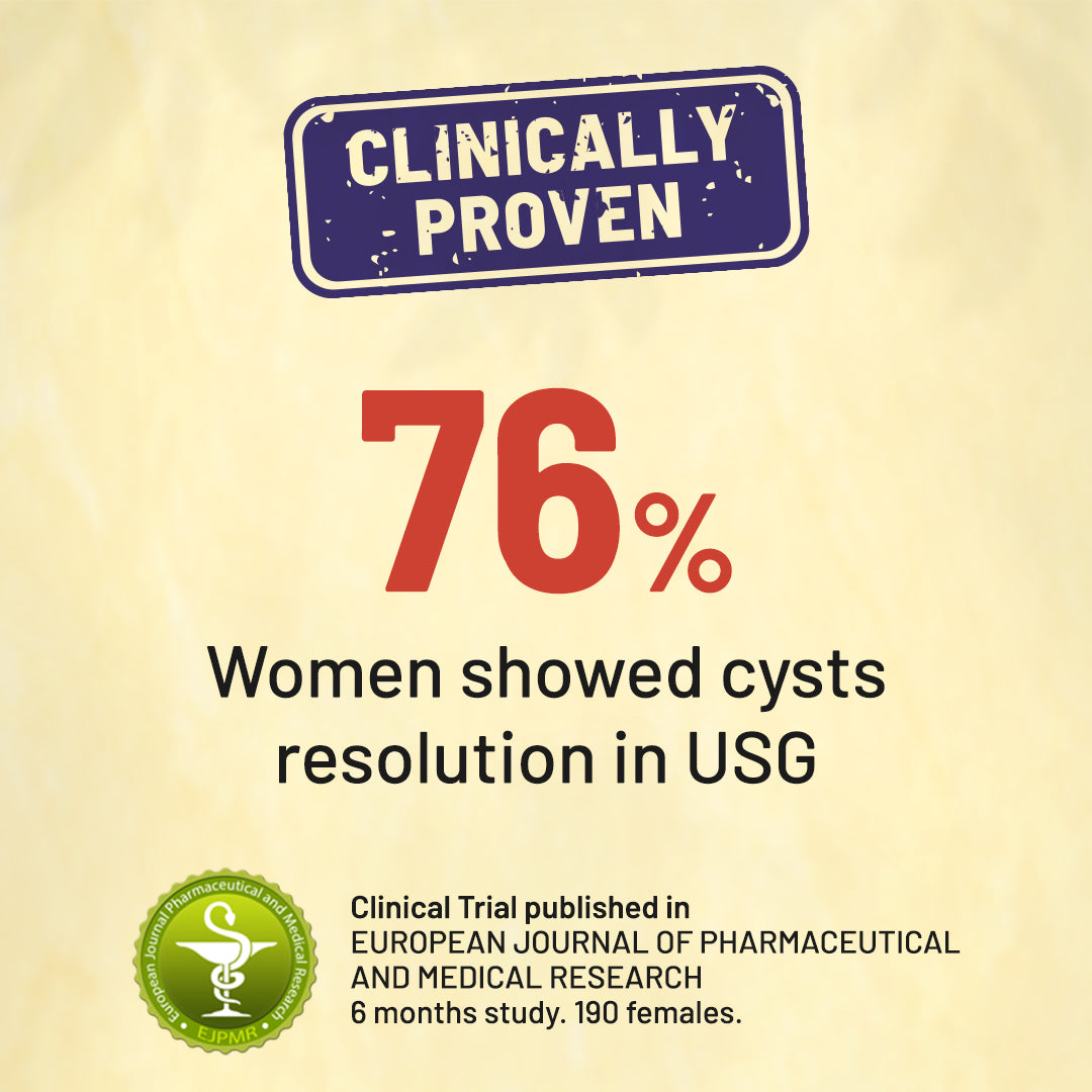 PCOS, PCOD with Delayed Cycles