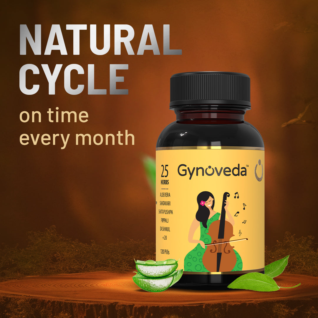 India's 1st Ayurvedic Program For Delayed Irregular cycle, Less